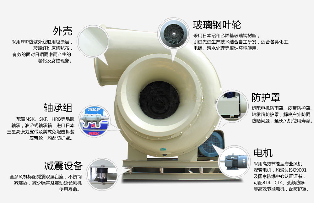 玻璃钢风机全面解析：从选型应用到维保，助力企业高效通风与环保合规